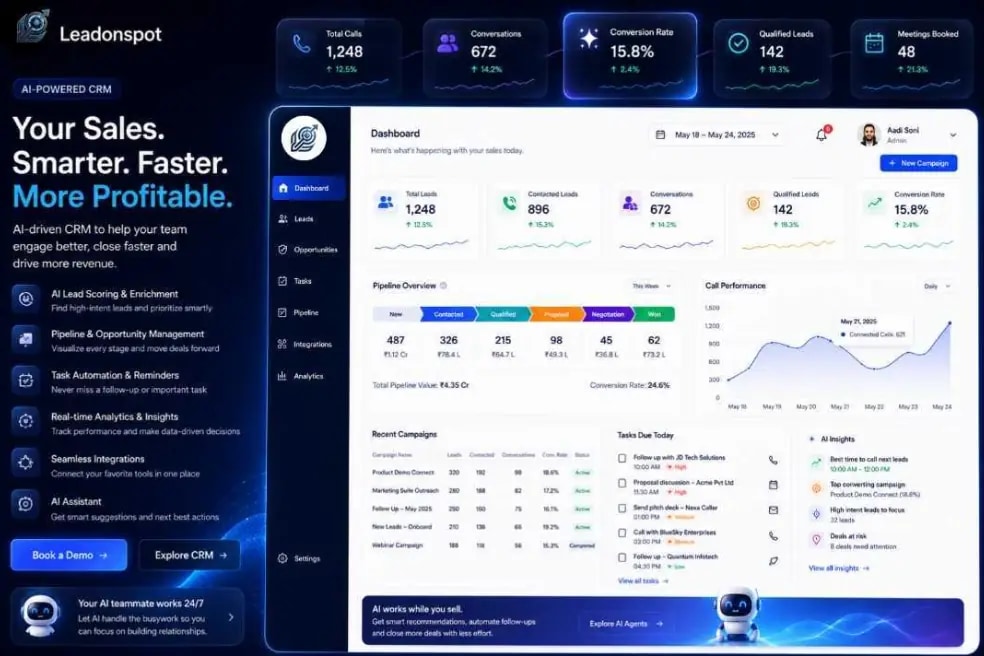 Leadonspot CRM dashboard. pipeline, campaigns, tasks, and AI insights