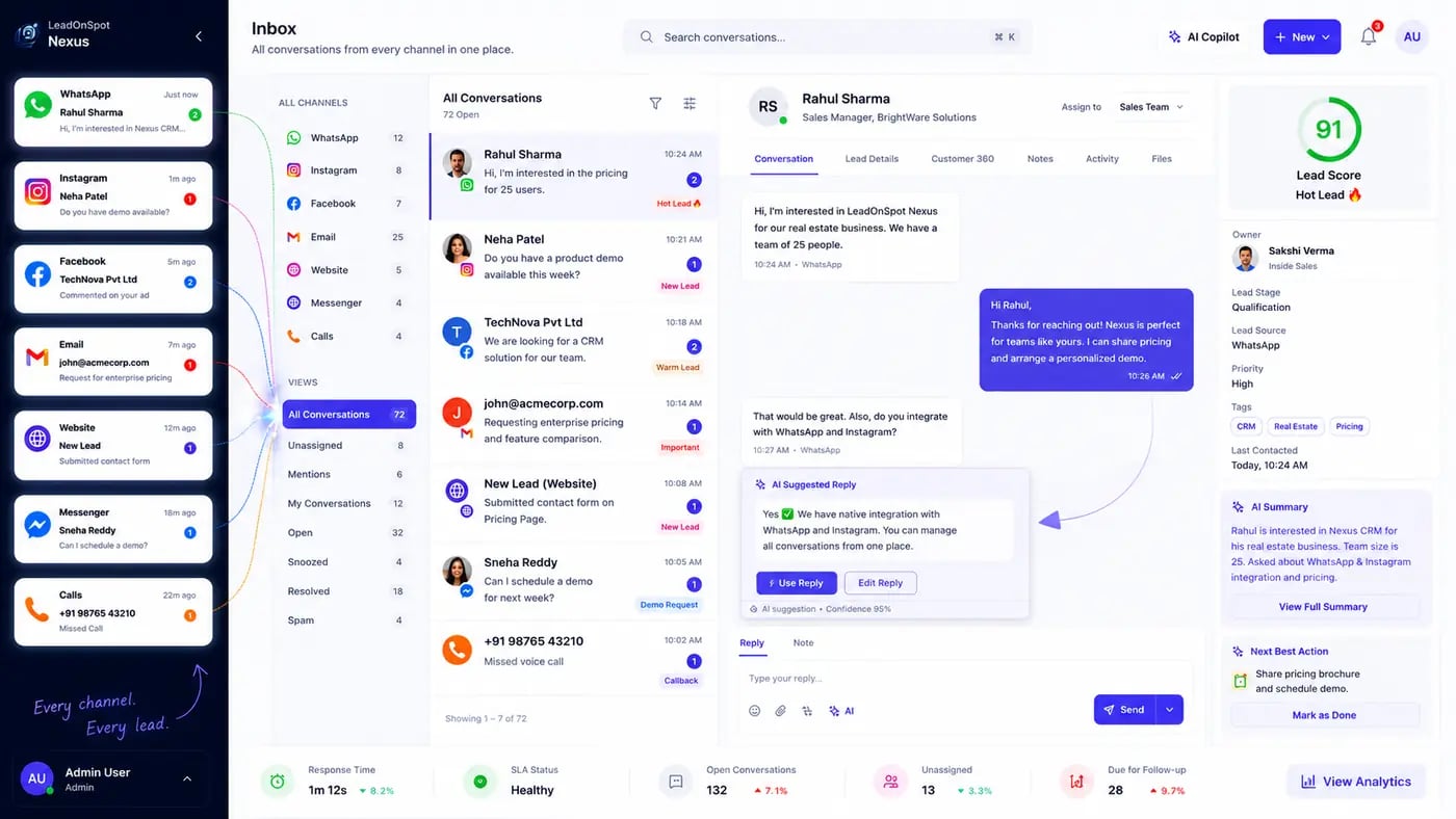 LeadOnSpot Nexus shared inbox showing WhatsApp, Instagram, email and website chat with AI suggested replies, lead scoring and customer context.