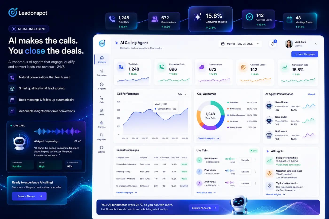 Leadonspot Voice AI calling agent dashboard showing live calls, conversion metrics, campaign performance and AI insights.